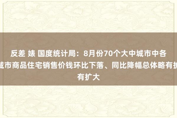 反差 婊 国度统计局：8月份70个大中城市中各线城市商品住宅销售价钱环比下落、同比降幅总体略有扩大